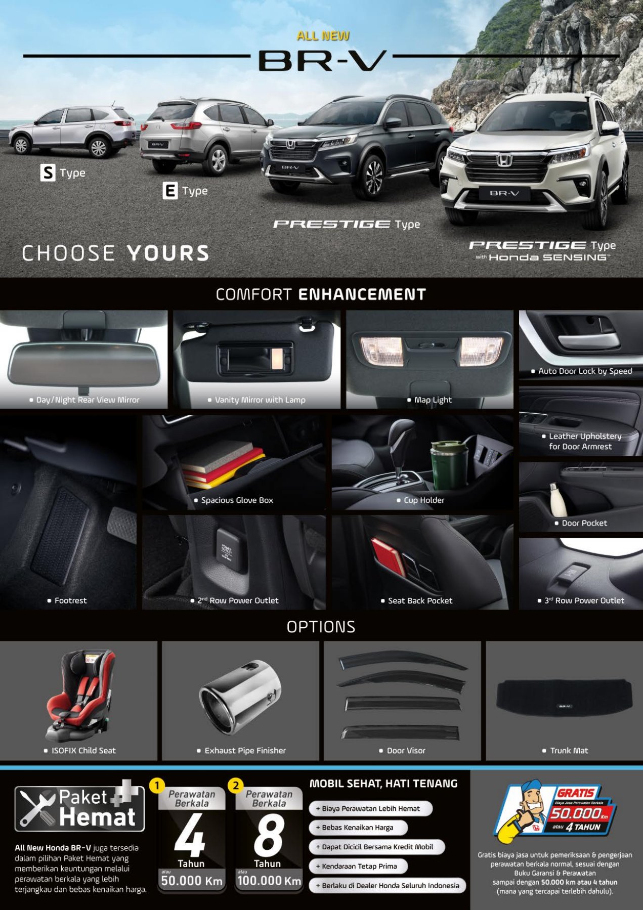 Promo Honda Br-v Harapan Indah Bekasi Jawa Barat